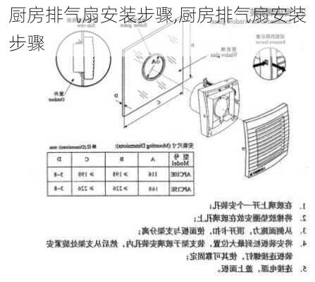 厨房排气扇安装步骤,厨房排气扇安装步骤