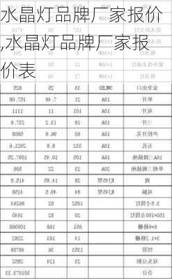 水晶灯品牌厂家报价,水晶灯品牌厂家报价表