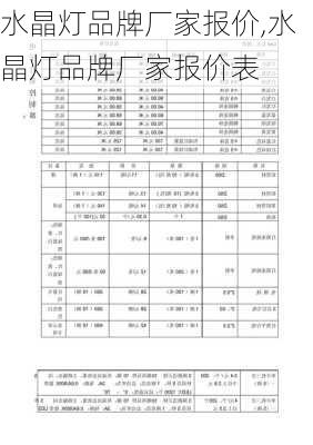 水晶灯品牌厂家报价,水晶灯品牌厂家报价表