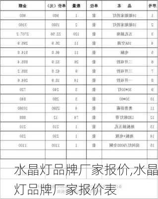 水晶灯品牌厂家报价,水晶灯品牌厂家报价表