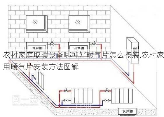 农村家庭取暖设备哪种好暖气片怎么按装,农村家用暖气片安装方法图解