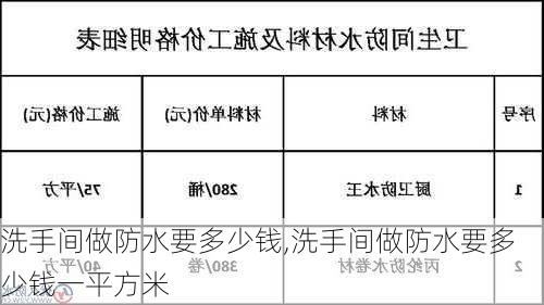 洗手间做防水要多少钱,洗手间做防水要多少钱一平方米