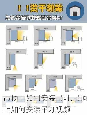 吊顶上如何安装吊灯,吊顶上如何安装吊灯视频