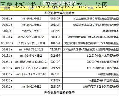 圣象地板价格表,圣象地板价格表一览图