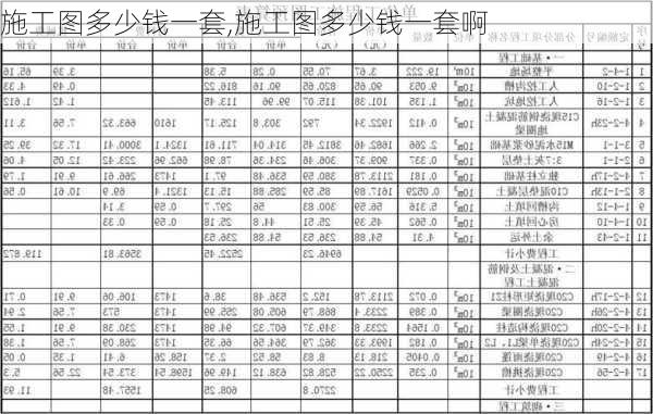 施工图多少钱一套,施工图多少钱一套啊