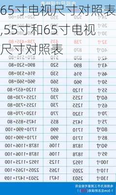 65寸电视尺寸对照表,55寸和65寸电视尺寸对照表