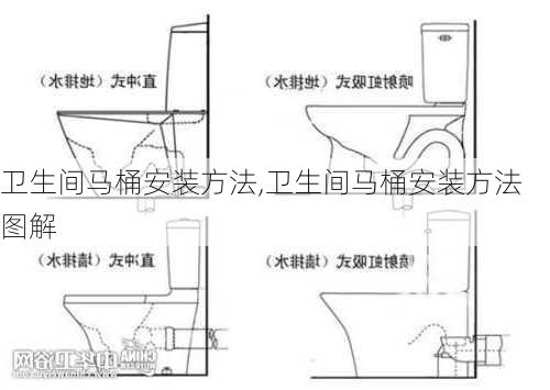 卫生间马桶安装方法,卫生间马桶安装方法图解