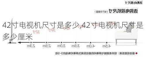 42寸电视机尺寸是多少,42寸电视机尺寸是多少厘米