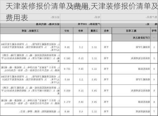 天津装修报价清单及费用,天津装修报价清单及费用表