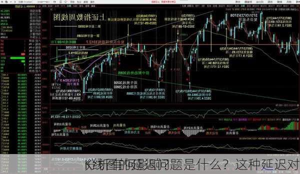 K线图的延迟问题是什么？这种延迟对
分析有何影响？