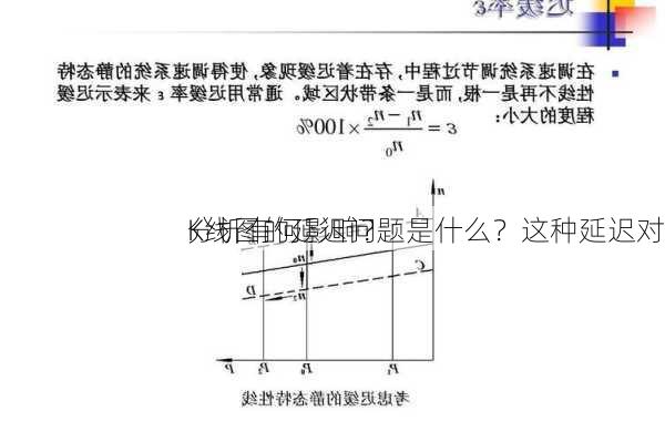 K线图的延迟问题是什么？这种延迟对
分析有何影响？