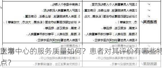 上海
医学中心的服务质量如何？患者对其评价有哪些特点？