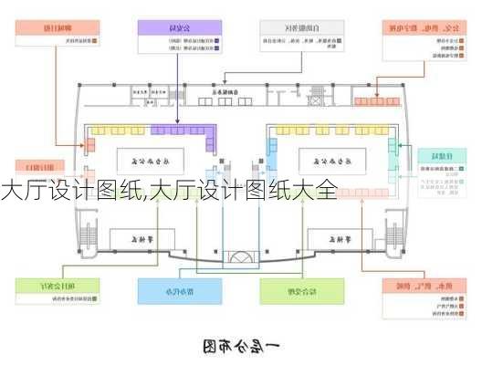 大厅设计图纸,大厅设计图纸大全