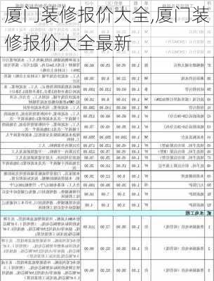 厦门装修报价大全,厦门装修报价大全最新