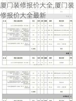 厦门装修报价大全,厦门装修报价大全最新