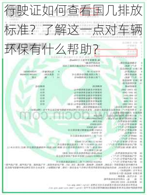 行驶证如何查看国几排放标准？了解这一点对车辆环保有什么帮助？