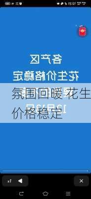 
氛围回暖 花生价格稳定