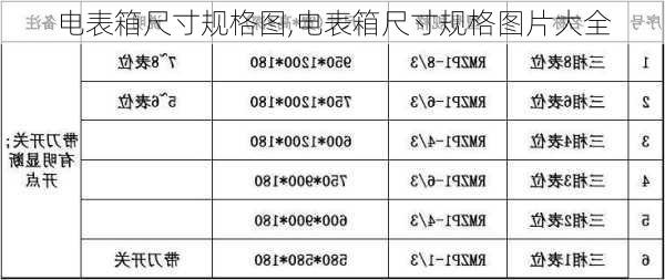 电表箱尺寸规格图,电表箱尺寸规格图片大全