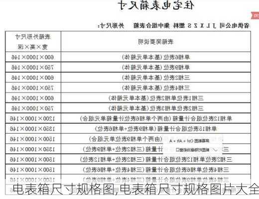 电表箱尺寸规格图,电表箱尺寸规格图片大全