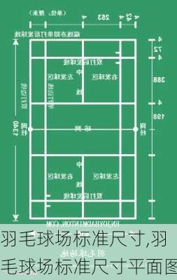 羽毛球场标准尺寸,羽毛球场标准尺寸平面图