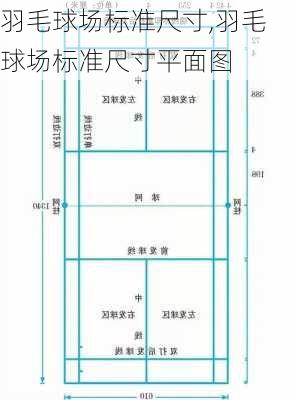 羽毛球场标准尺寸,羽毛球场标准尺寸平面图