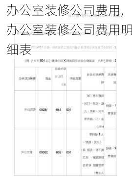 办公室装修公司费用,办公室装修公司费用明细表