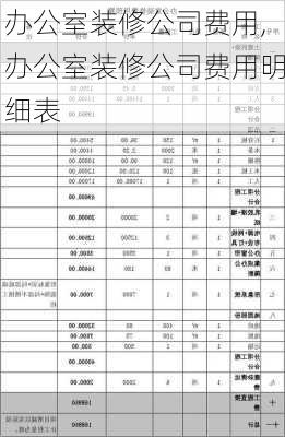 办公室装修公司费用,办公室装修公司费用明细表