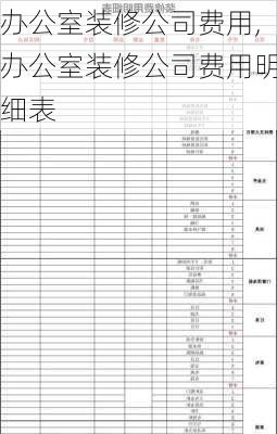 办公室装修公司费用,办公室装修公司费用明细表