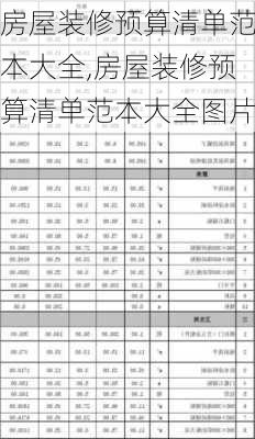 房屋装修预算清单范本大全,房屋装修预算清单范本大全图片