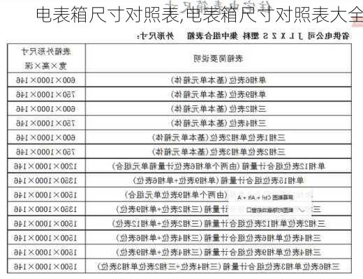 电表箱尺寸对照表,电表箱尺寸对照表大全