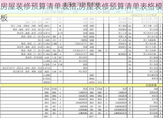 房屋装修预算清单表格,房屋装修预算清单表格模板