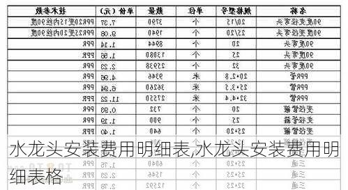 水龙头安装费用明细表,水龙头安装费用明细表格