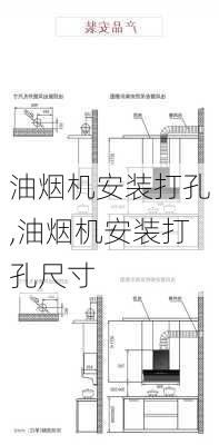 油烟机安装打孔,油烟机安装打孔尺寸