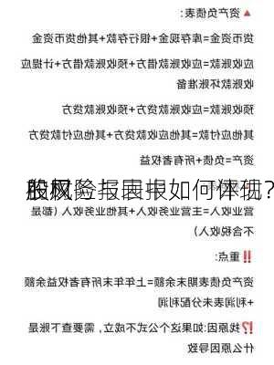 
股权
在财务报表中如何体现？
股权
的风险与回报如何评估？