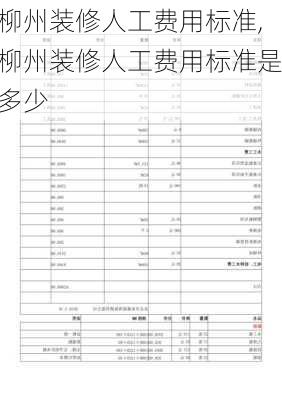 柳州装修人工费用标准,柳州装修人工费用标准是多少