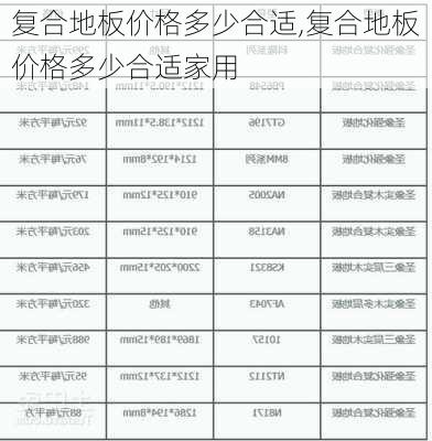 复合地板价格多少合适,复合地板价格多少合适家用