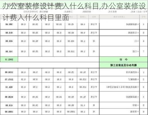 办公室装修设计费入什么科目,办公室装修设计费入什么科目里面