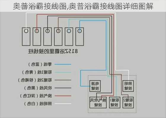 奥普浴霸接线图,奥普浴霸接线图详细图解