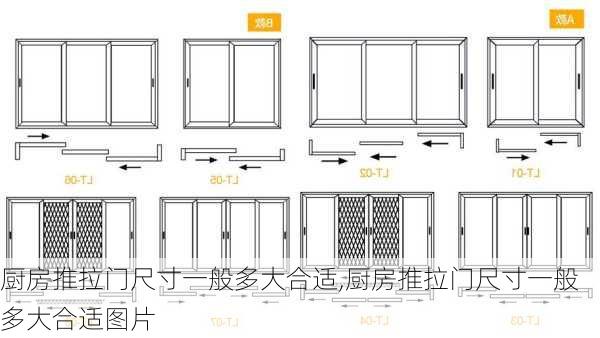 厨房推拉门尺寸一般多大合适,厨房推拉门尺寸一般多大合适图片