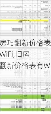 旧房巧翻新价格表有WiFi,旧房巧翻新价格表有WiFi