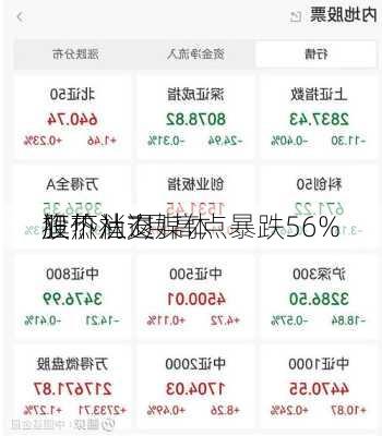 狂热消退 
旗下社交媒体
股价从7月高点暴跌56%