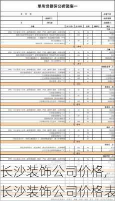 长沙装饰公司价格,长沙装饰公司价格表