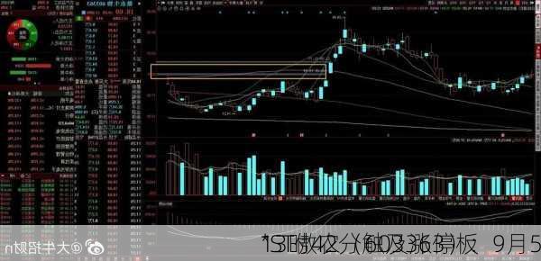 *ST傲农（603363）：9月5
13时42分触及涨停板