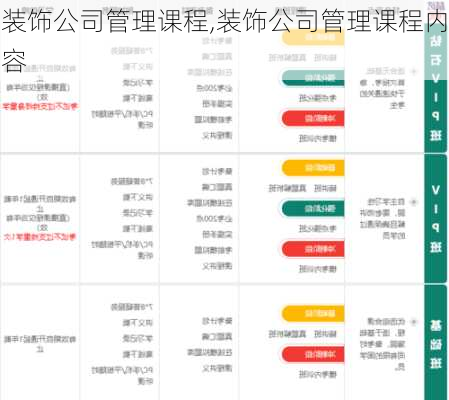 装饰公司管理课程,装饰公司管理课程内容