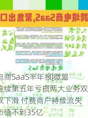 电商SaaS半年报|微盟连续第五年亏损两大业务双双下滑 付费商户持续流失市值不到35亿