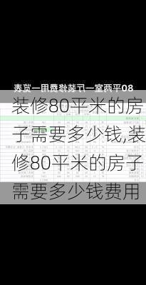 装修80平米的房子需要多少钱,装修80平米的房子需要多少钱费用