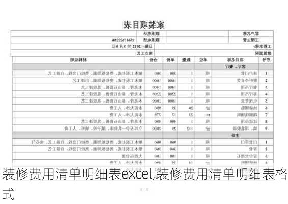 装修费用清单明细表excel,装修费用清单明细表格式