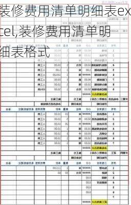 装修费用清单明细表excel,装修费用清单明细表格式