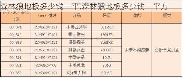 森林狼地板多少钱一平,森林狼地板多少钱一平方