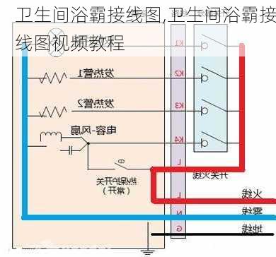 卫生间浴霸接线图,卫生间浴霸接线图视频教程